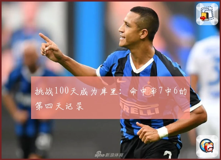 挑战100天成为库里：命中率7中6的第四天记录